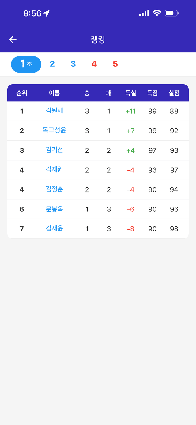 등수 보기